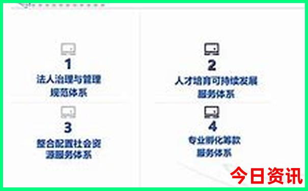 云南旅游攻略自由行最佳路线